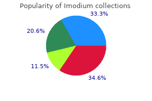 buy imodium master card