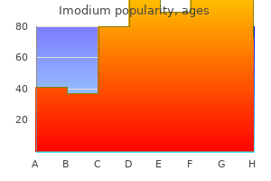 purchase imodium 2mg fast delivery