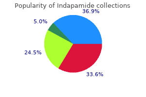 purchase 1.5mg indapamide with mastercard
