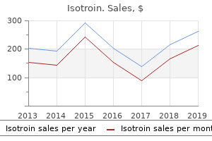 generic isotroin 20 mg free shipping