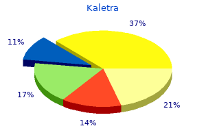 cheap 250 mg kaletra
