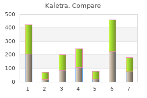 order kaletra 250 mg with amex