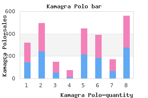 discount kamagra polo 100 mg on-line