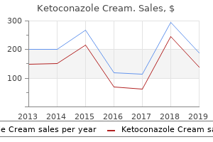 discount ketoconazole cream 15 gm