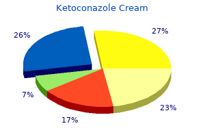 purchase ketoconazole cream cheap