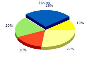 effective luvox 100mg