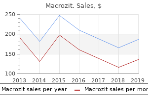 purchase macrozit in united states online