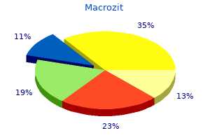 buy macrozit pills in toronto