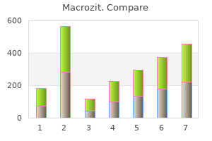 order macrozit without a prescription