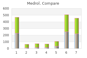 buy discount medrol 16 mg online