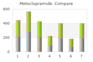 order on line metoclopramide