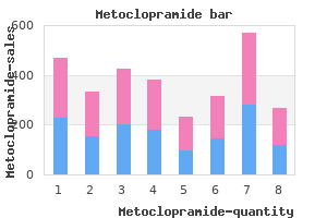 order cheapest metoclopramide and metoclopramide