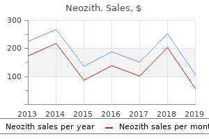 order generic neozith