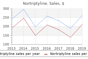 buy nortriptyline paypal