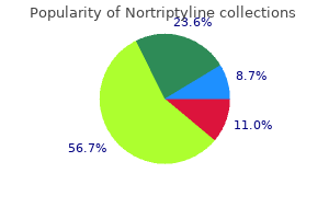 buy 25 mg nortriptyline with mastercard