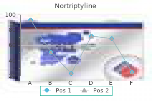 discount 25 mg nortriptyline free shipping