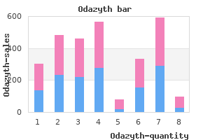 odazyth 100 mg