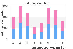 purchase ondansetron 4mg otc