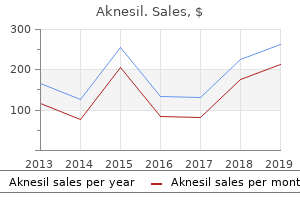 cheap aknesil 5 mg fast delivery