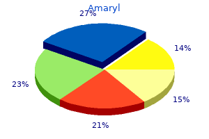 2 mg amaryl
