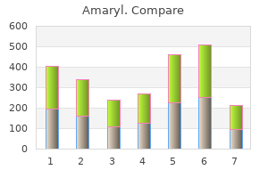 buy amaryl without prescription