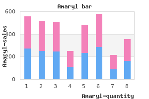 order amaryl 2 mg fast delivery