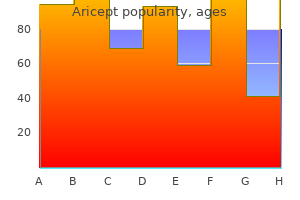 aricept 10mg without prescription