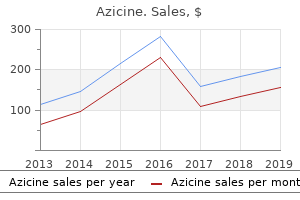order azicine line