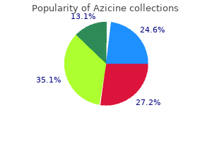 buy azicine 500 mg on line