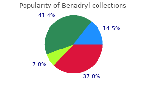 benadryl 25 mg sale