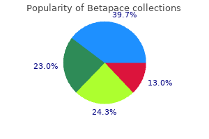 discount 40 mg betapace free shipping