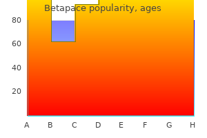 order betapace 40mg online