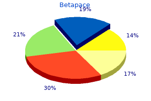 betapace 40 mg line