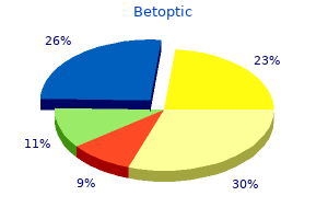 order cheap betoptic on-line