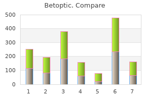 purchase discount betoptic on-line