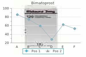 purchase bimatoprost without a prescription