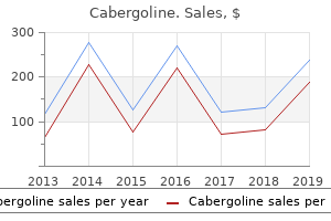 cheap cabergoline 0.25mg fast delivery
