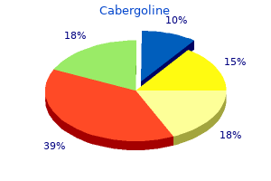 generic cabergoline 0.25mg with visa
