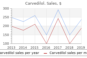 order 12.5 mg carvedilol with amex