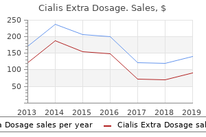 purchase 50mg cialis extra dosage with amex
