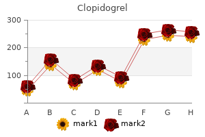 purchase clopidogrel canada