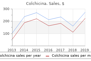 discount colchicina on line