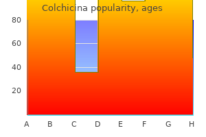 purchase colchicina 0.5mg without a prescription