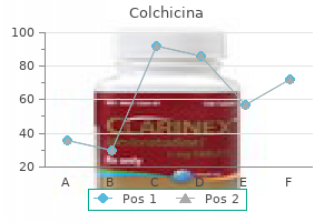cheap colchicina 0.5 mg