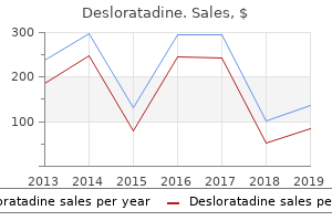 buy cheapest desloratadine