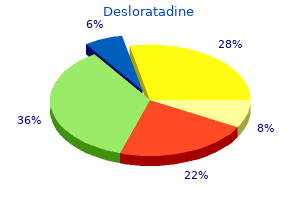 purchase generic desloratadine from india
