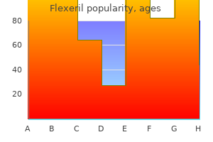 cheap flexeril 15 mg with visa