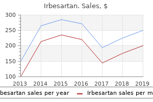 purchase irbesartan 300 mg mastercard