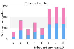 discount irbesartan 300mg overnight delivery