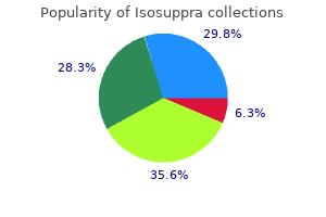 purchase genuine isosuppra